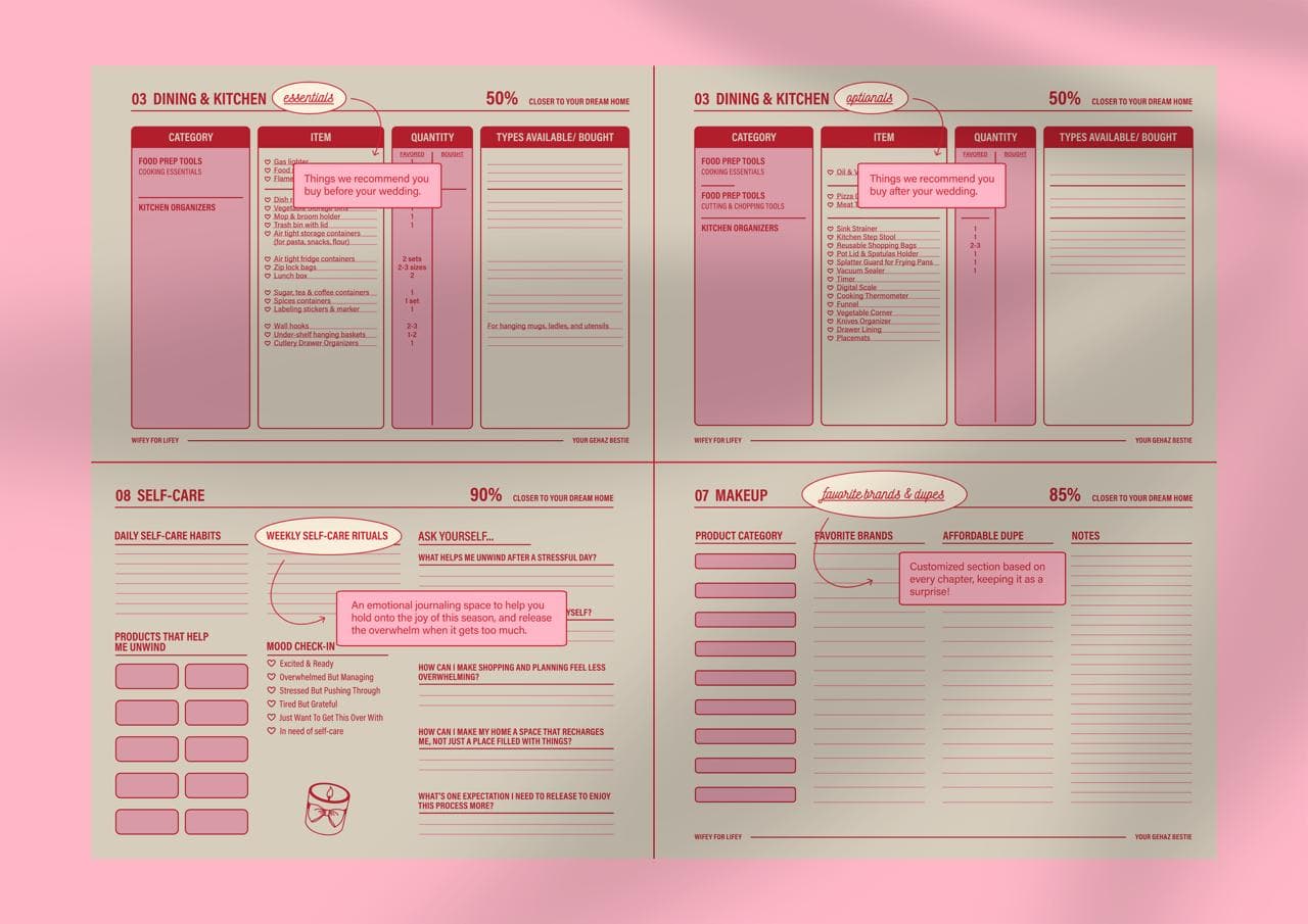 planner 3